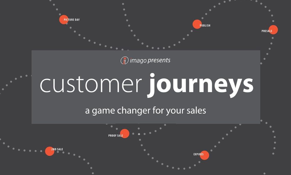 imago-customerjourneys